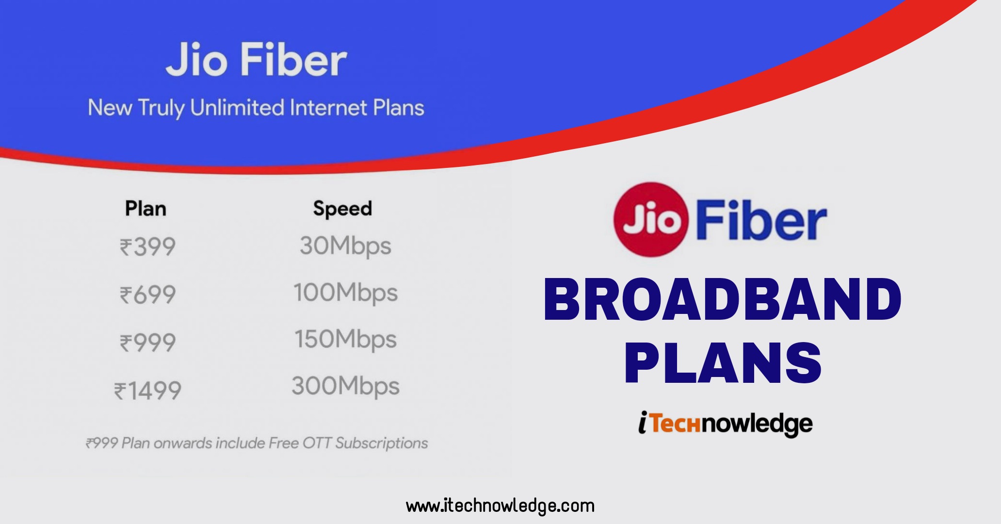 Jio Fiber Plans Get Free WiFI Modem With The Best Broadband Plans